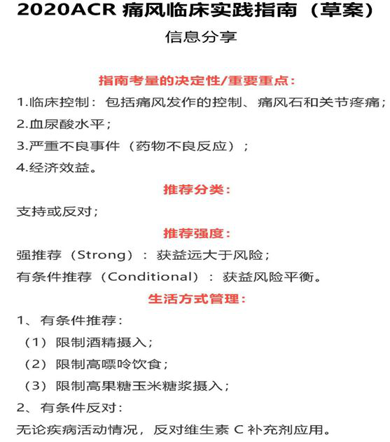 昨天，美国风湿病学术年会（ACR）颁布了2020ACR痛风临床实际指南（草案）
